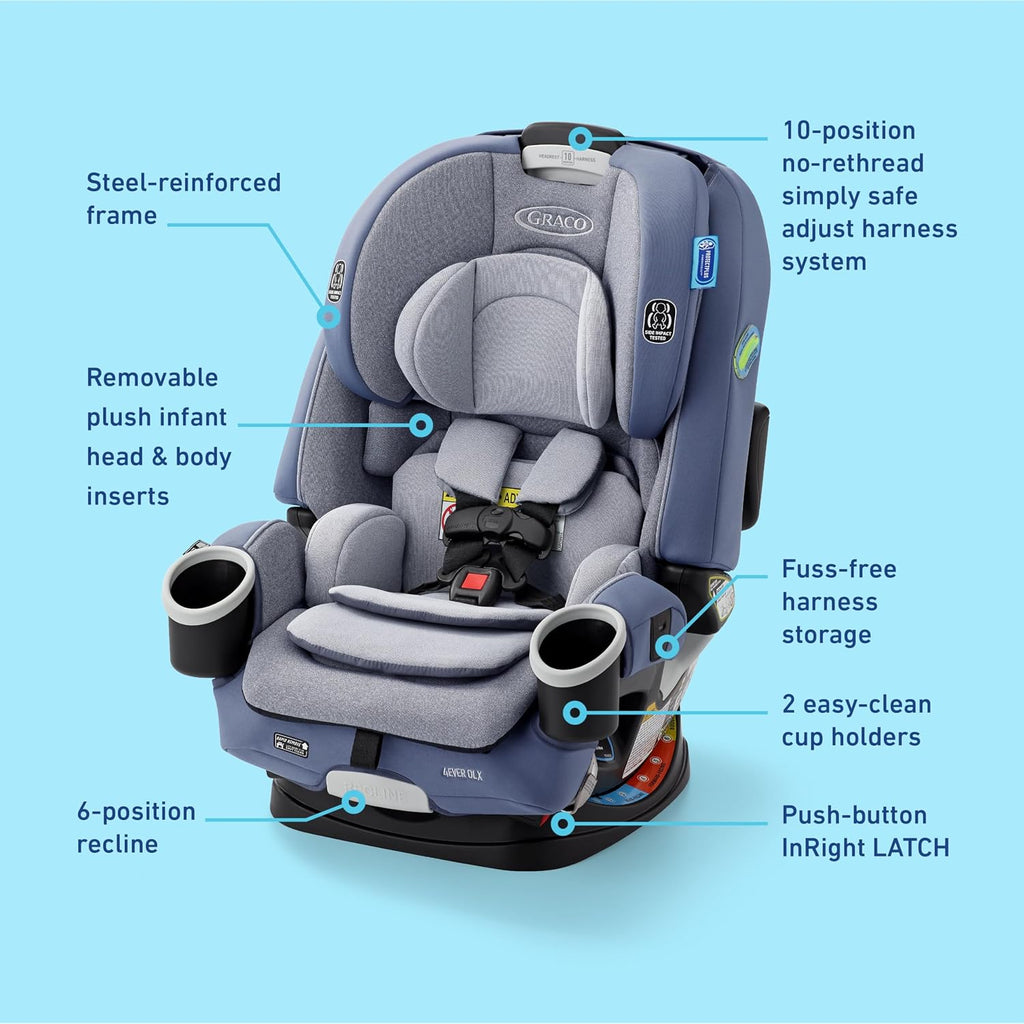 Graco 4Ever DLX 4-in-1 Baby Car Seat, Infant to Toddler Car Seat, 10 Years of Use, Rear-Facing, Forward-Facing, Highback Booster, and Backless Booster Seat Modes, Comfortable and Convenient, Charlie