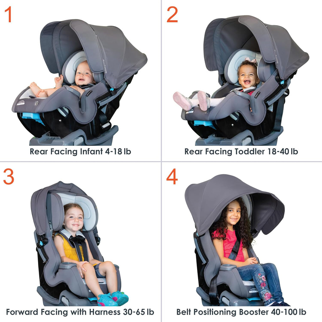 Baby Trend Cover Me™ 4-in-1 Convertible Car Seat, Vespa – Built-in Canopy, 4-Stage Growth System, Plush Comfort Padding, Multi-Position Recline