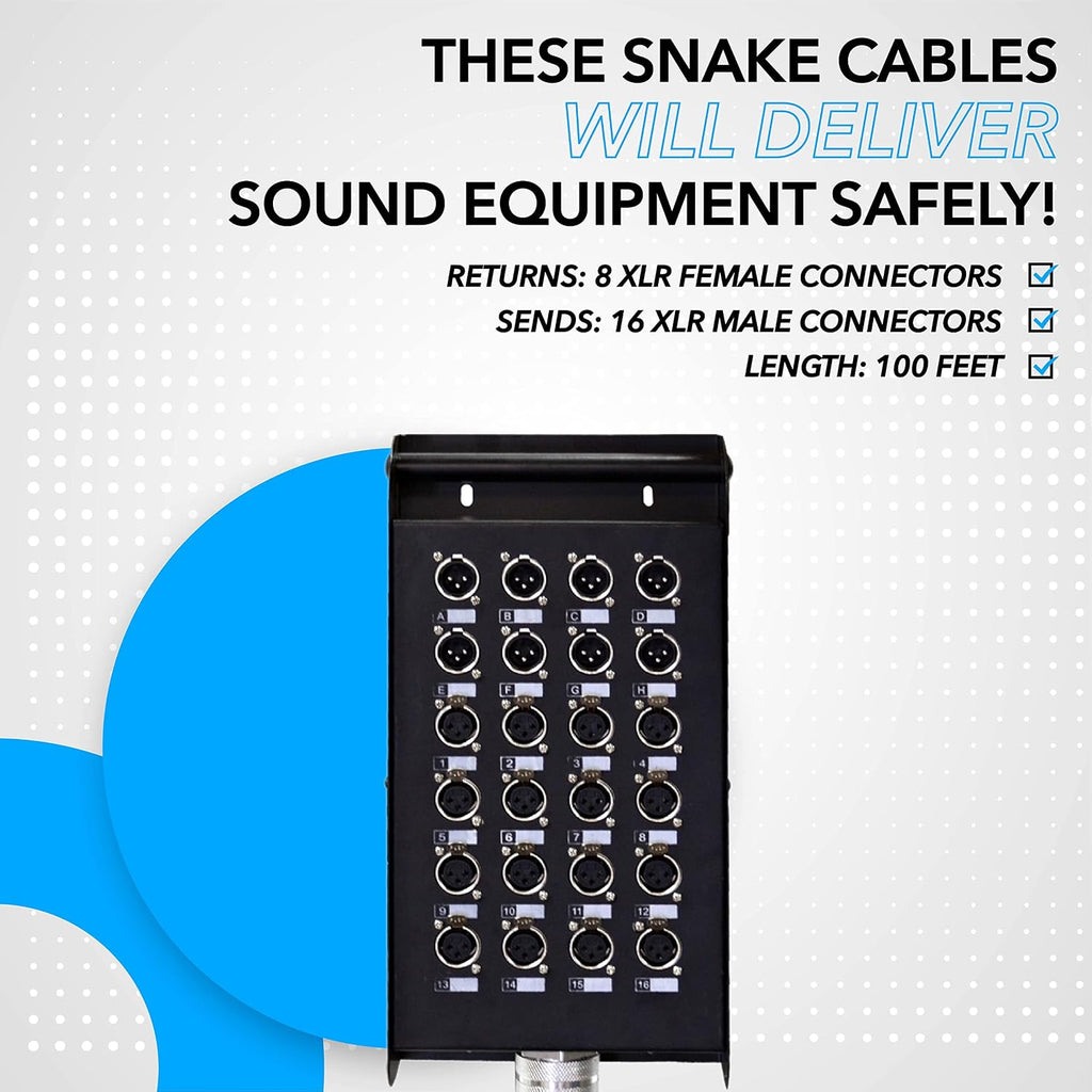 Seismic Audio SACB-24x8x100 24-Channel XLR Low Profile Circuit Board 100-Feet Snake Cable