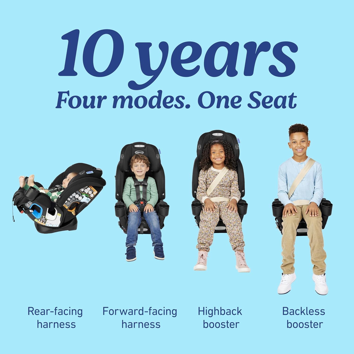 Graco® 4Ever DLX Slim 4-in-1 Infant to Toddler Car Seat, Rear Facing, Forward Facing, to High Back Booster & Backless Booster, Slim Car Seat Saves Space & Grows with Child, Thompson