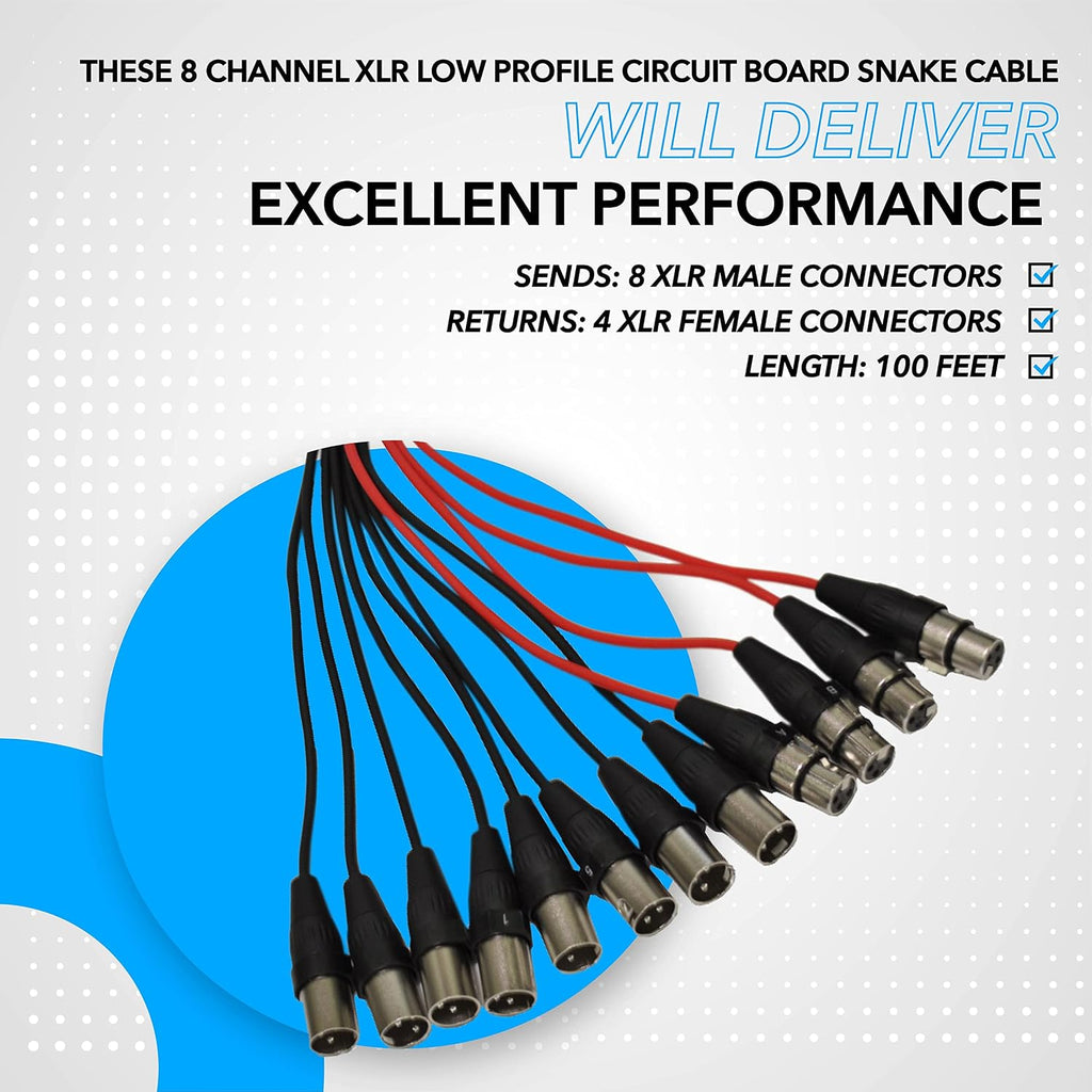 Seismic Audio Speakers 8 Channel Low Profile XLR Send Sub Snake Cable, XLR Splitter Cable, 100 Feet