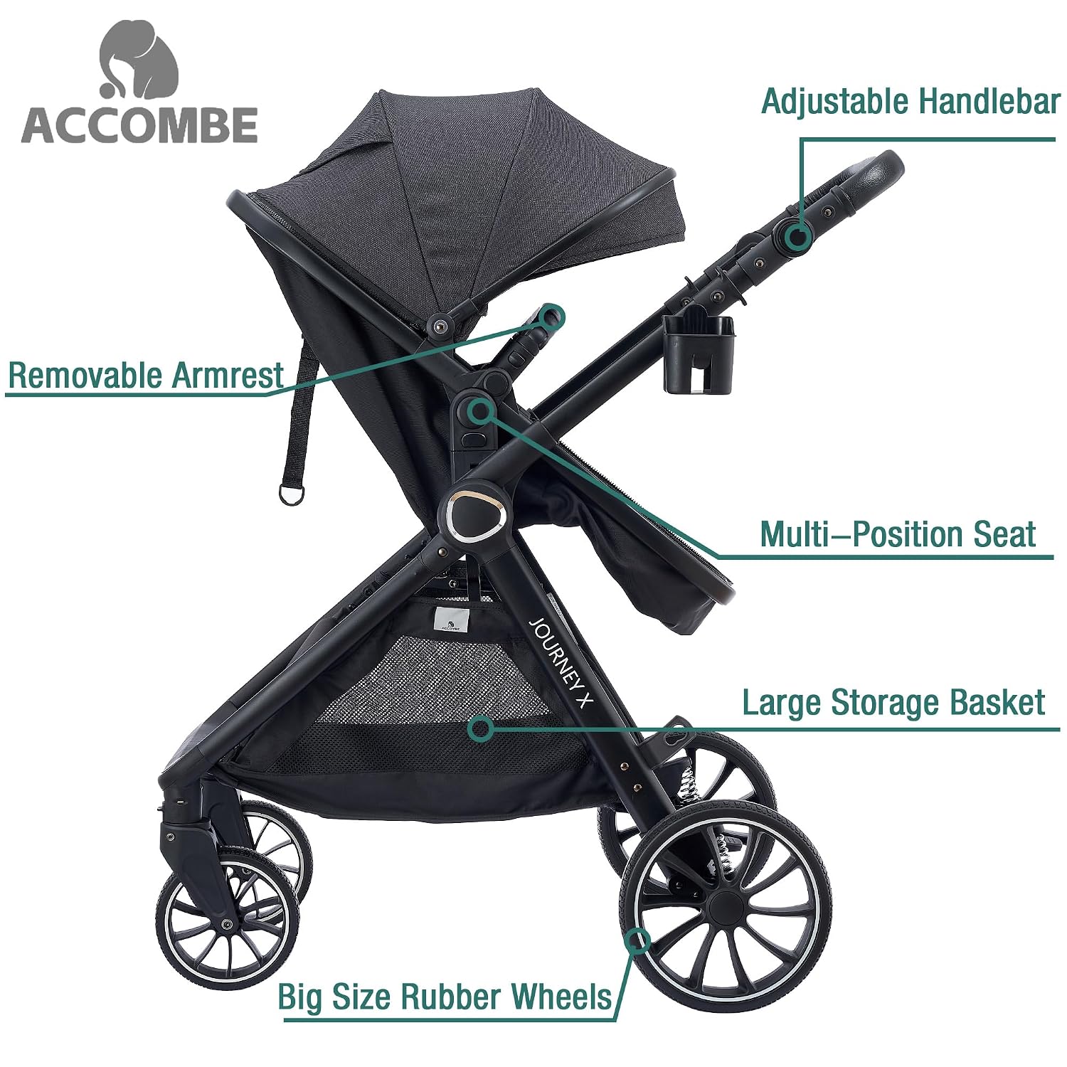 Accombe Baby Stroller, 2 in 1 Newborn Stroller Convertible Bassinet for Infant Toddler Pram with Footmuff (Black)