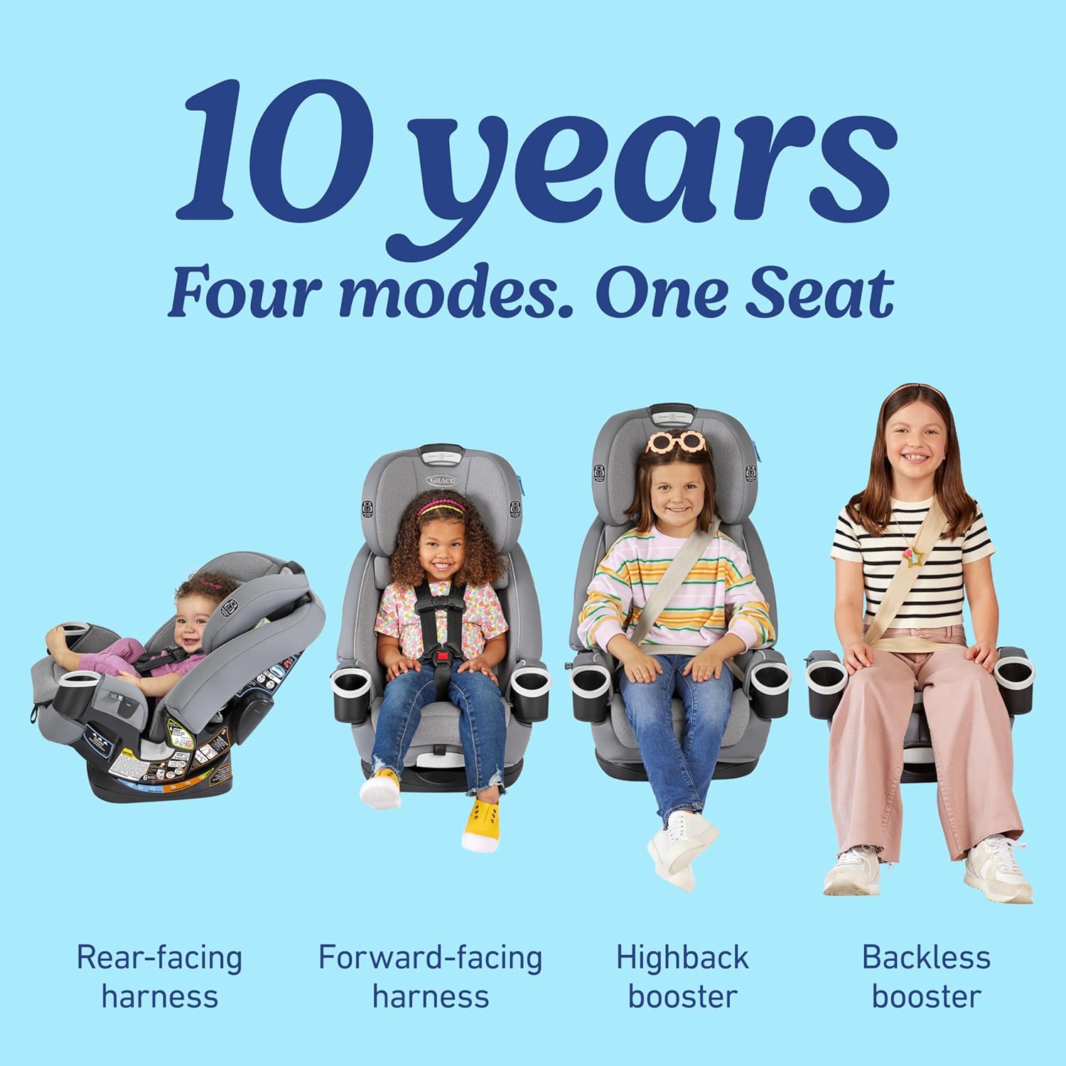 Graco® 4Ever DLX 4 in 1 Car Seat | Infant to Toddler Car Seat, Maven, Adaptable for 10 Years of Use, Size: 20x21.5x24 Inch