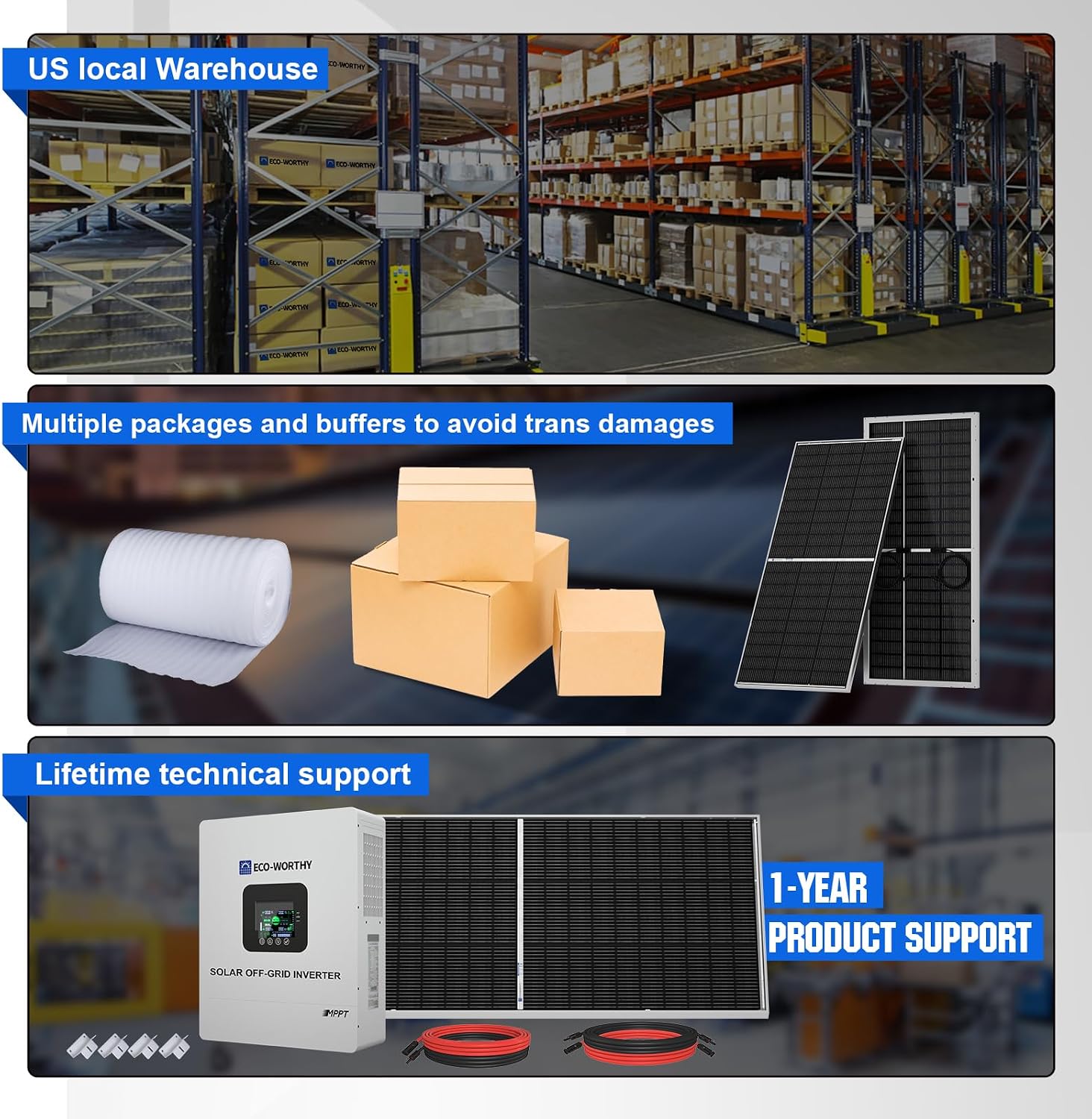 ECO-WORTHY 9.36KWH 2340W 48V Solar Power System Kit Off Grid Solar Panel Kit with 5000W 48V All-in-One Off-Grid Charge Inverter and 12pcs 195W Mono Solar Panel and Z Mounting Brackets.Plug and Play