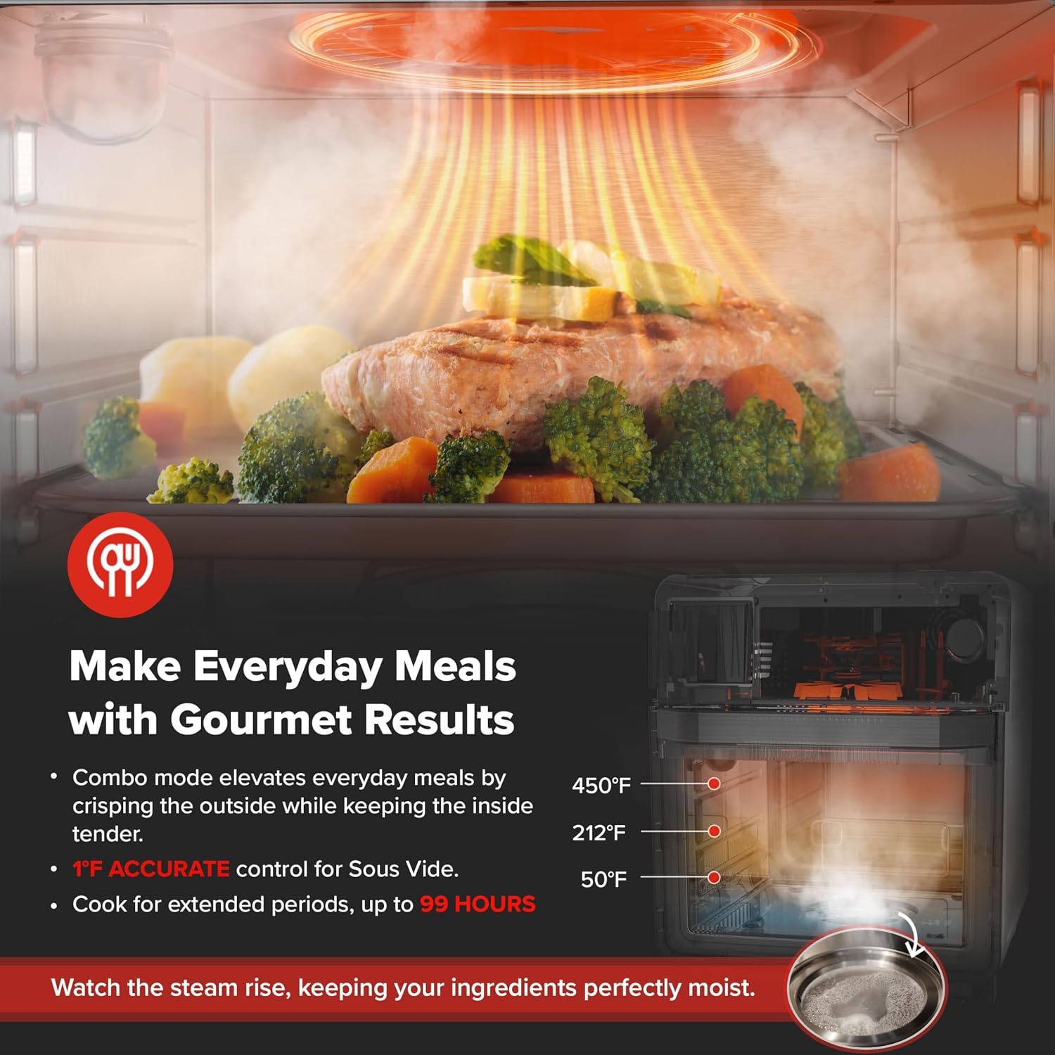 Nuwave PFAS-Free Steam Oven & Air Fryer, All-in-One Convection Cooker with Precision Steam Control, Toast, Air Fry, Sous Vide, Steam & More, Juicier Meats, 120 Presets, 50–450°F, Stainless Steel