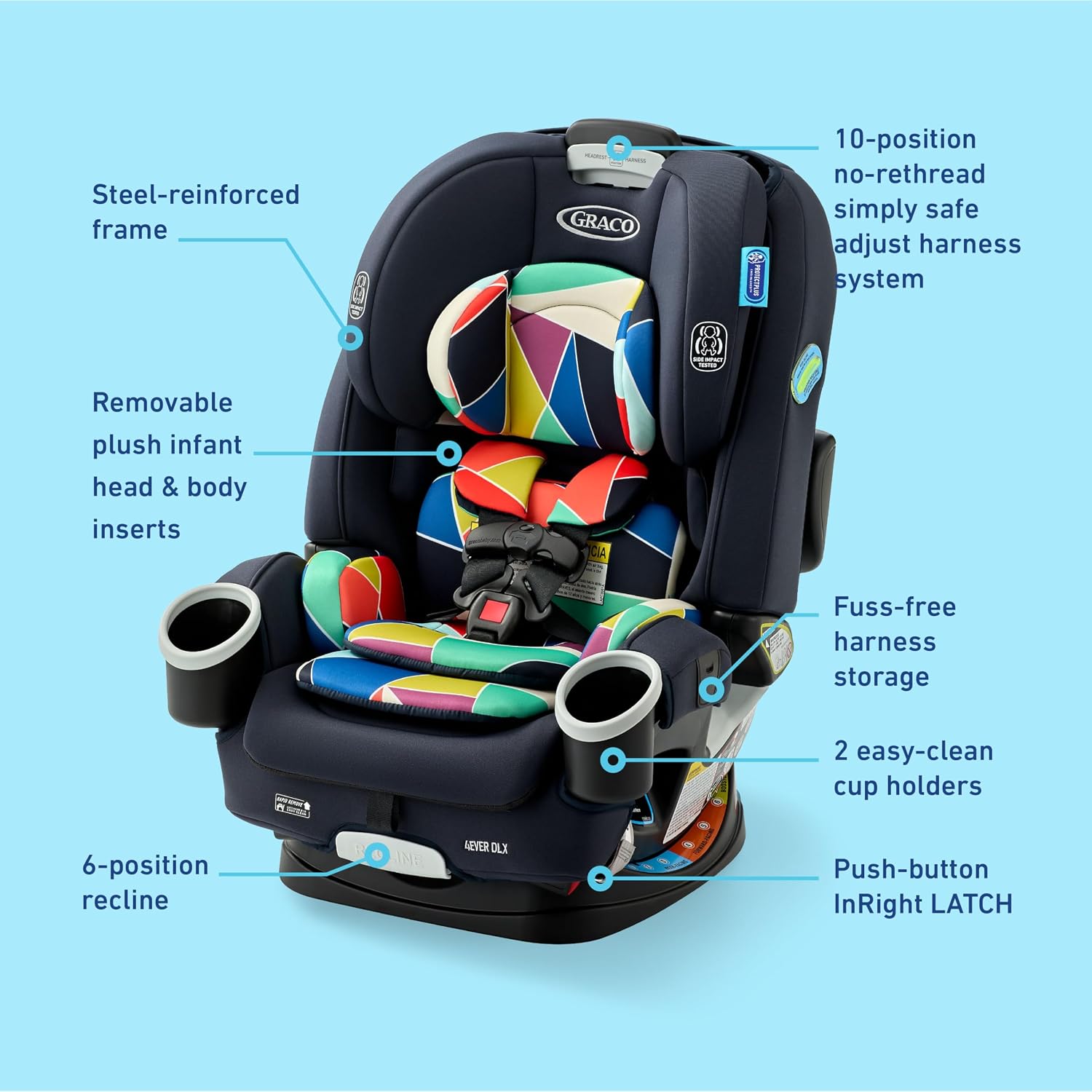 Graco® 4Ever DLX 4-in-1 Car Seat, Infant to Toddler Car Seat, with 10 Years of Use, Rear-Facing, Forward-Facing, Highback and Backless Booster Seat, Geo Pop