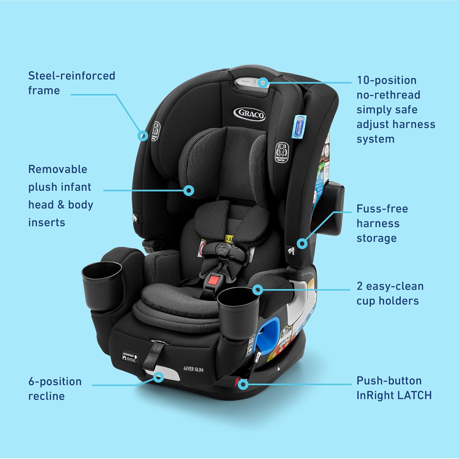 Graco® 4Ever DLX Slim 4-in-1 Infant to Toddler Car Seat, Rear Facing, Forward Facing, to High Back Booster & Backless Booster, Slim Car Seat Saves Space & Grows with Child, Thompson