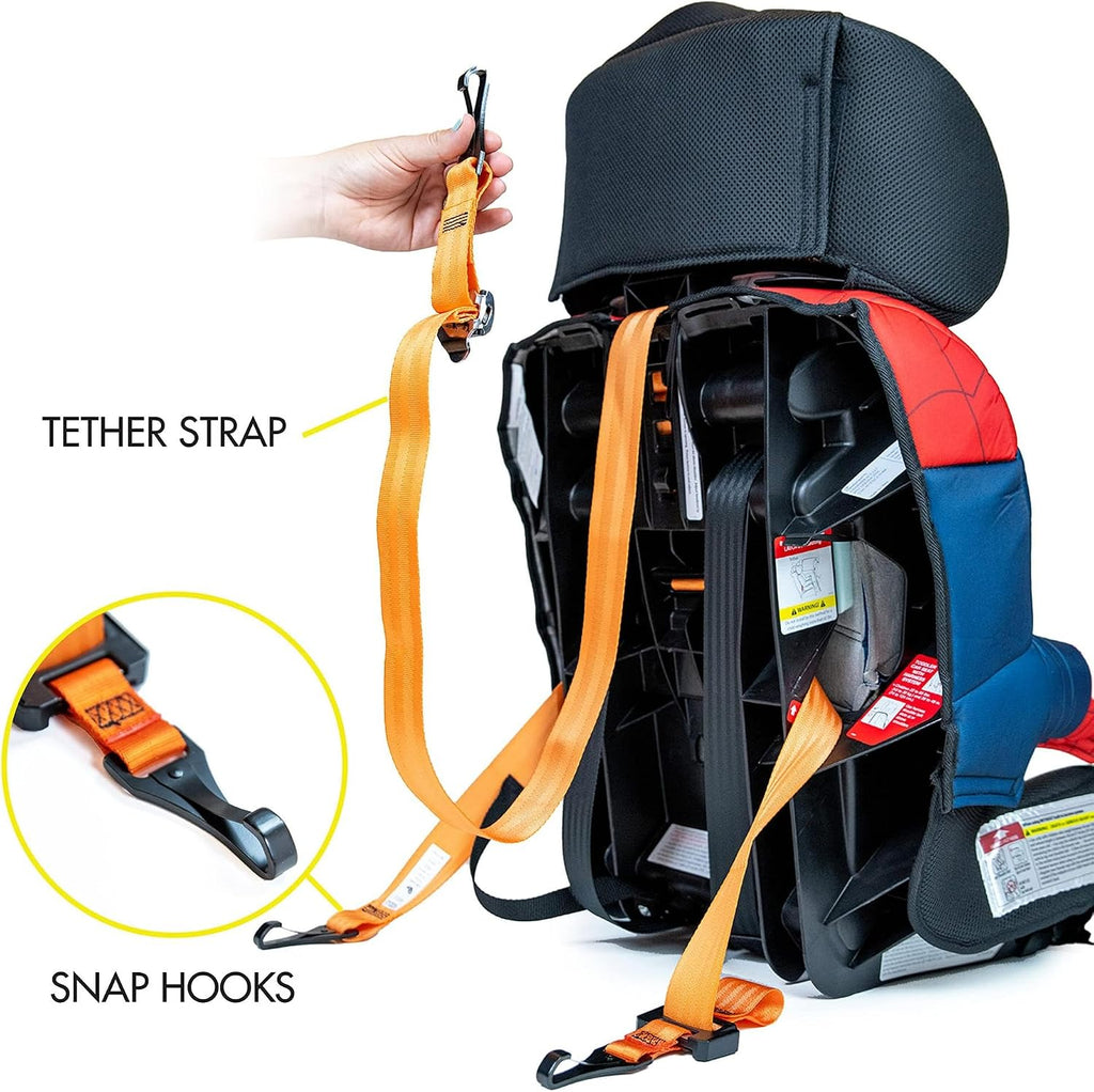 KidsEmbrace 2-in-1 Car Seat | Forward-Facing Harness (26.5–65 lbs) & Booster Mode (40–100 lbs) | Latch | Premium Fit with Multi-Position Headrest, Harness & Recline