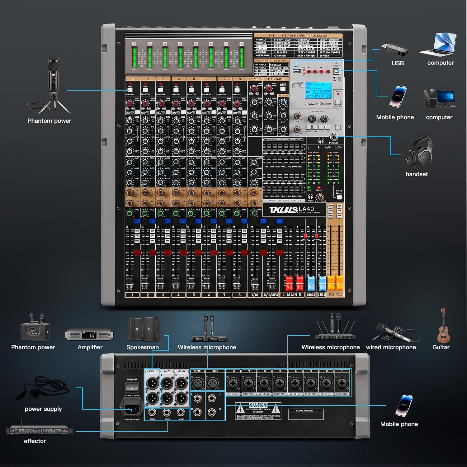 16 Channel Live Sound Audio Mixer with USB Interface, Mixing Console with 48V Phantom Power, 99 DSP Effects, XLR Inputs, DJ Mixer for Events, Stage, Band