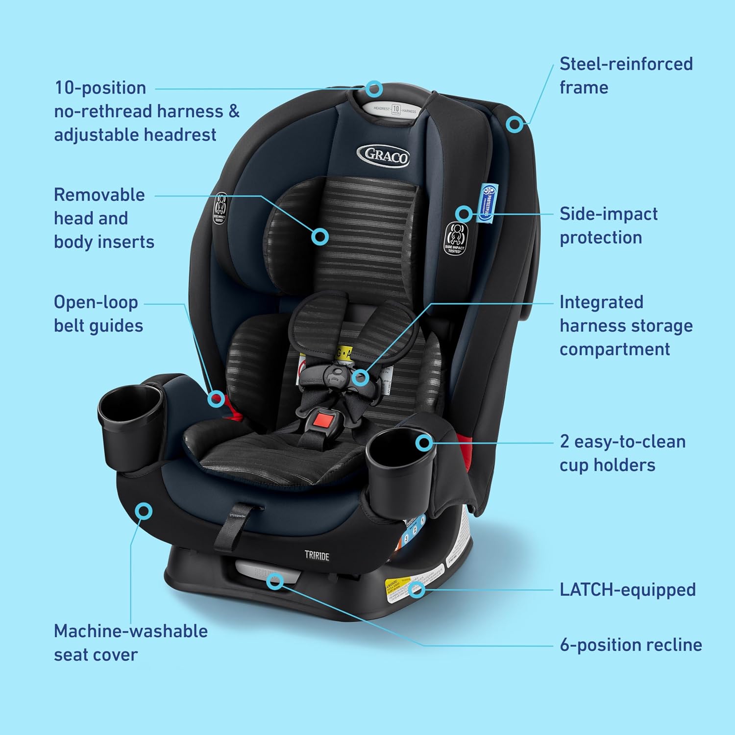 Graco® TriRide 3-in-1 Reclining Car Seat, Clybourne - Rear & Forward Facing Car Seat, Highback Booster, Adjustable Headrest