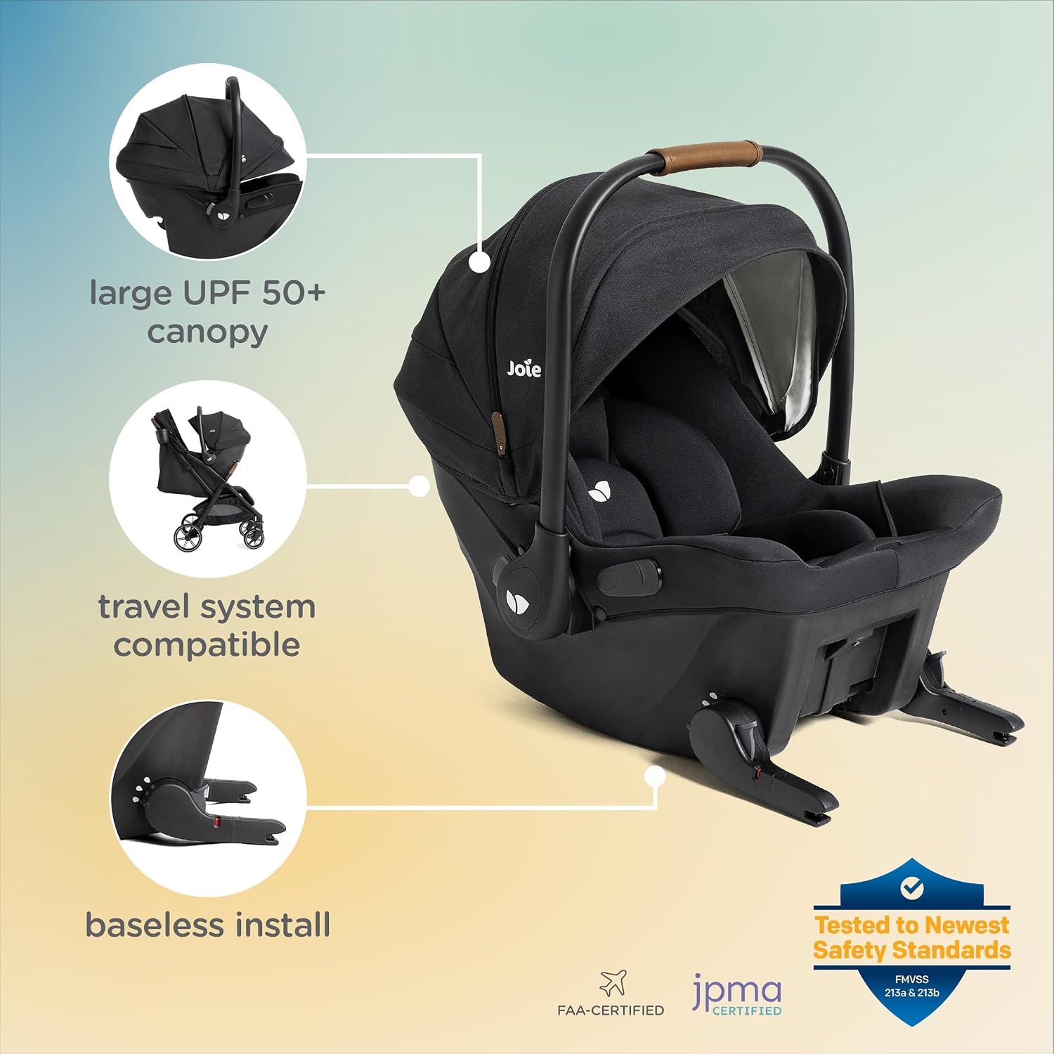 Joie Mint Latch Baseless Infant Car Seat – Lightweight, Built-in Rigid Latch Connectors and Side Impact Protection – No Base Installation Required
