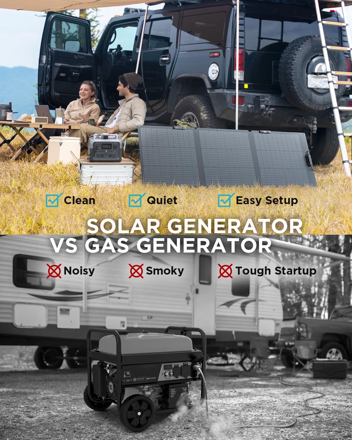 EF ECOFLOW River 2 Max Solar Generator 512Wh Long-Life LiFePO4 Portable Power Station& 160W Solar Panel for Home Backup Power, Camping & RVs 100% Charged in 60m with 3000+ Cycles & Up to 1000W Output