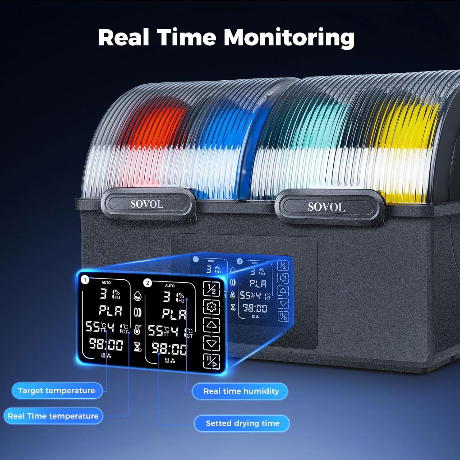 Sovol Filament Dryer 4 Spools, SH03 Dry Box with 85℃ Max Temp, Sealed Filament Storage Box with Auto Dehumiditification, Dual Independent Heating Chambers for PLA PETG ABS TPU ASA PC PA 1.75/2.85mm