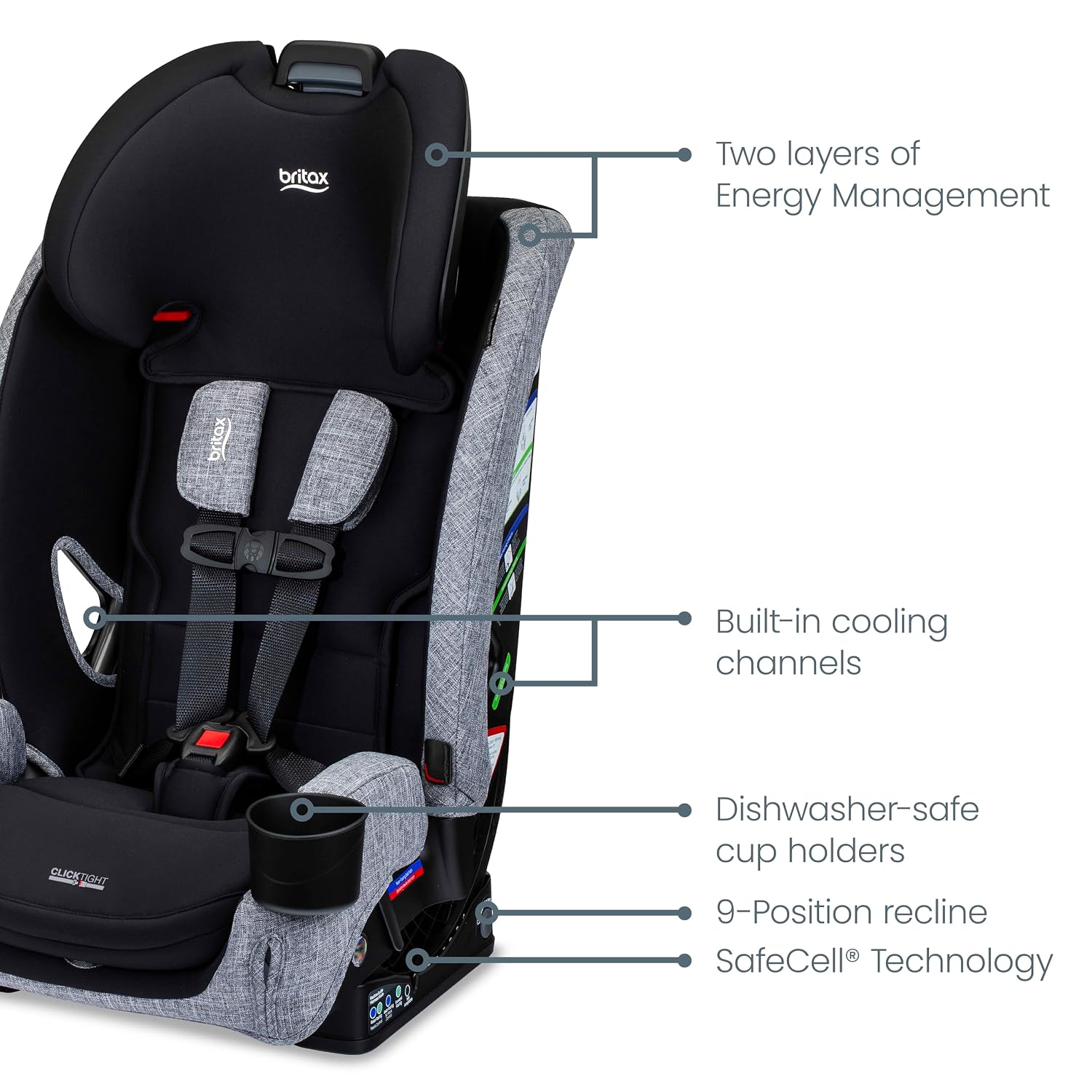 Britax One4Life Slim All in One Car Seat, Up to 10 Years of Use with Rear Facing, Forward Facing, & Booster Modes, 17.5' Slim Car Seat Design, ClickTight Installation & SafeWash Fabrics — Raven Black