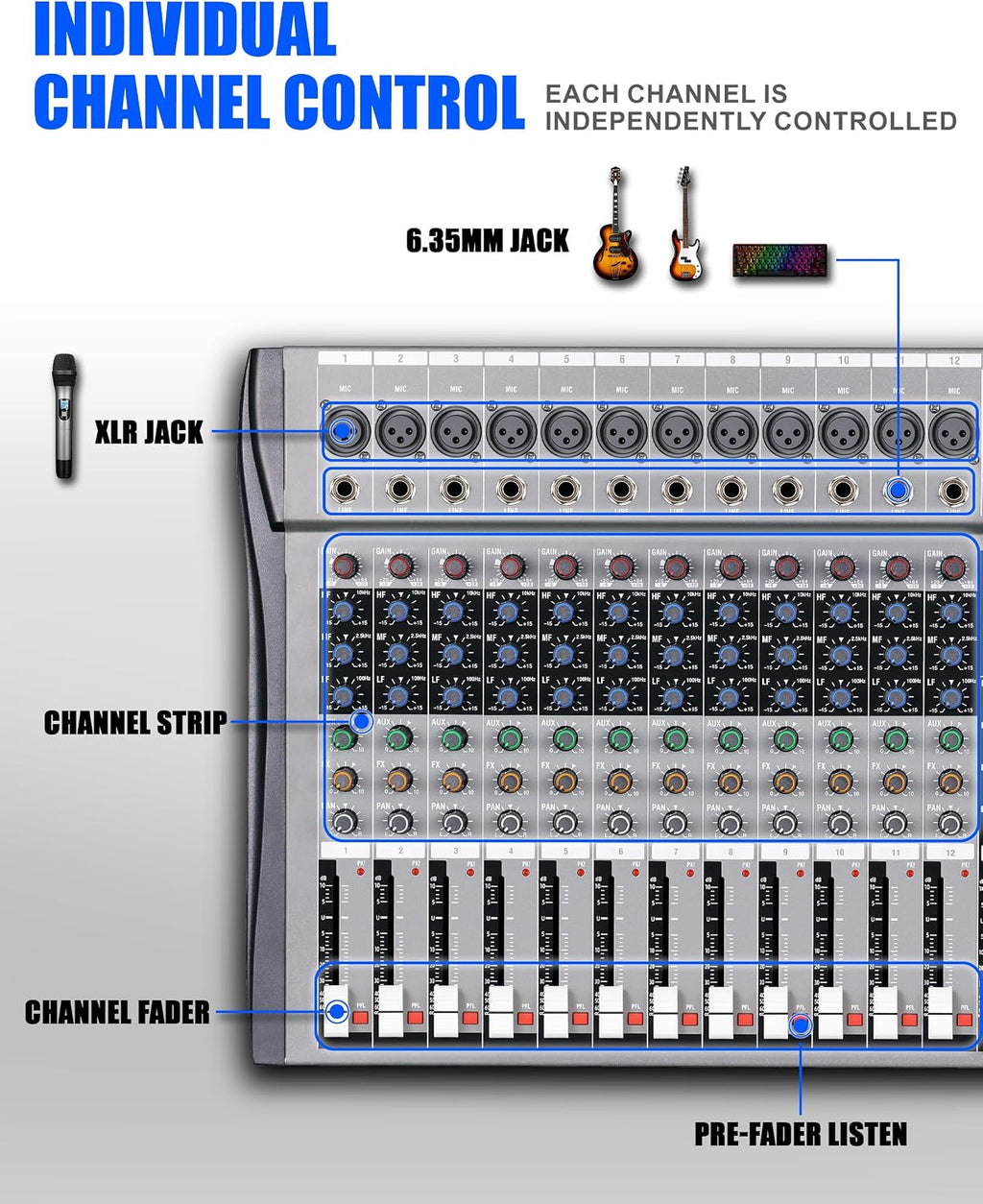 12 Channel mixer professional Audio Mixer, dj mixer with Individual Channel Control and USB Audio Recording & Editing via Computer, All-Metal mezcladora para dj (12 Channel)