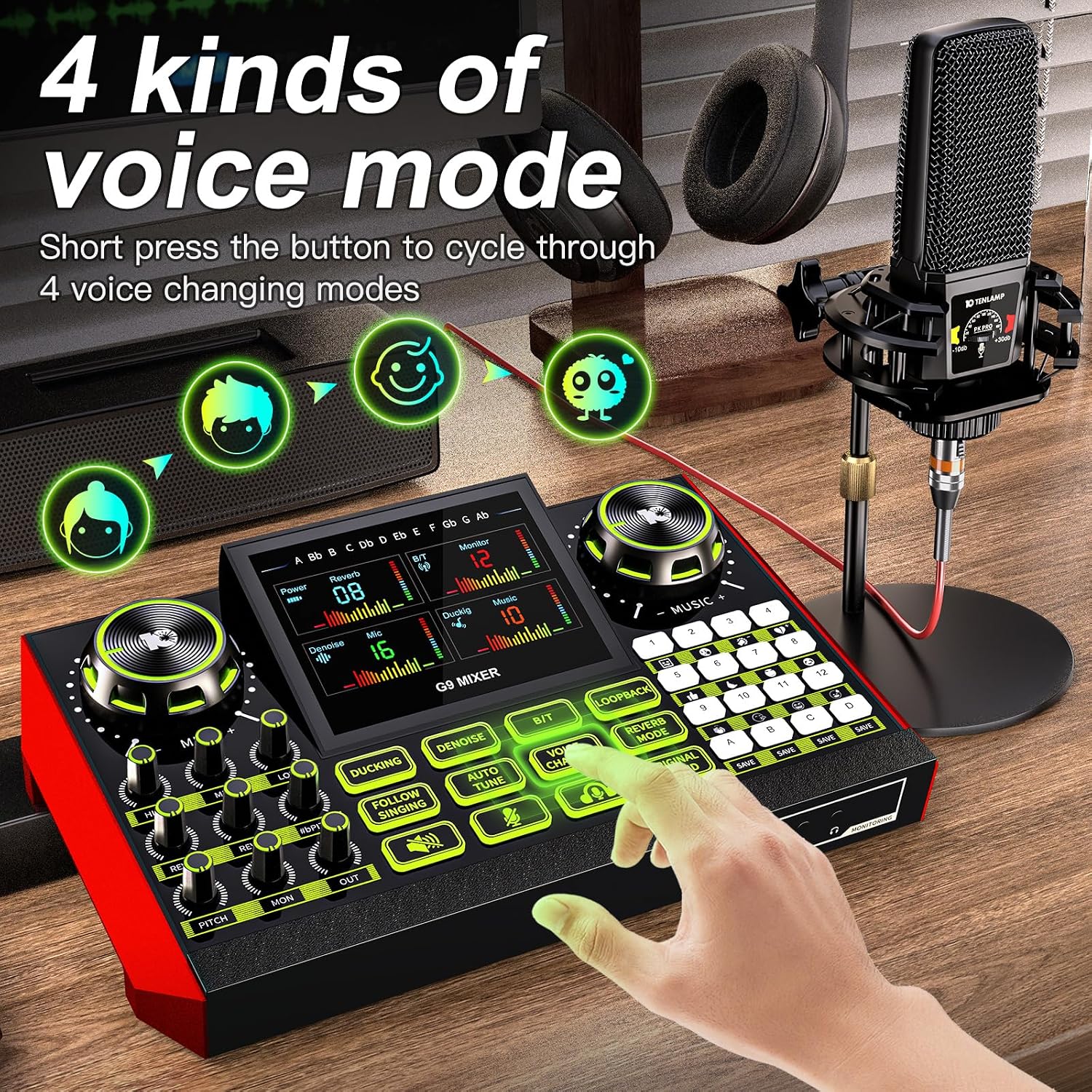 neculogy Podcast Equipment Bundle - All-in-One Audio Mixer Production Studio with 3.5mm Microphone for Live Streaming, Podcast Recording, PC, Smartphone & DJ (Model: G9-PKPRO DJ Mixer