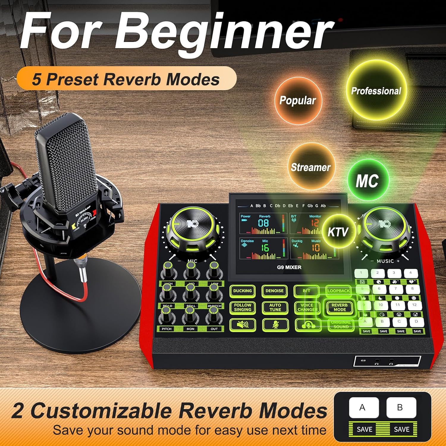 neculogy Podcast Equipment Bundle - All-in-One Audio Mixer Production Studio with 3.5mm Microphone for Live Streaming, Podcast Recording, PC, Smartphone & DJ (Model: G9-PKPRO DJ Mixer