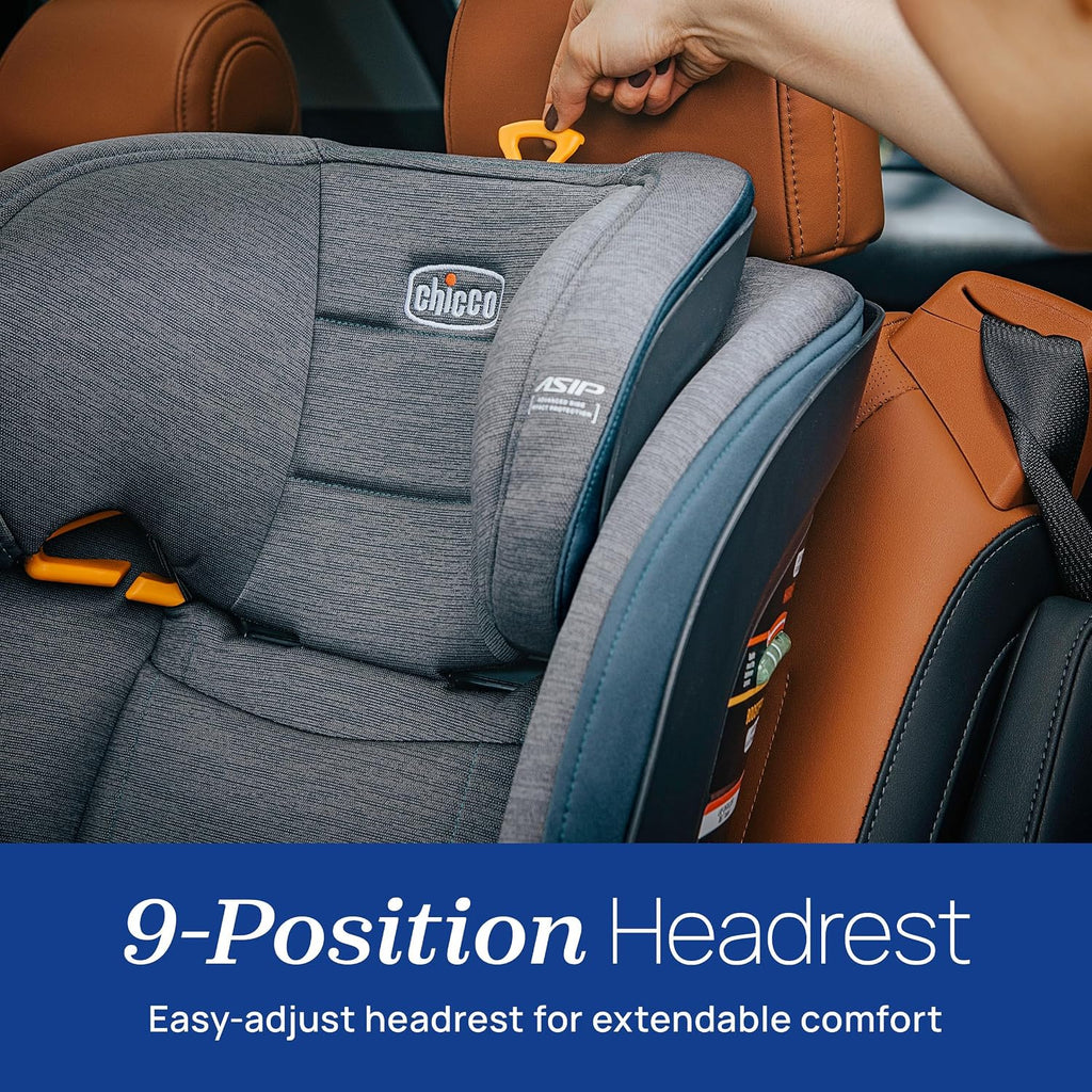 Chicco MyFit Harness + Booster Car Seat, 5-Point Harness and High Back Seat